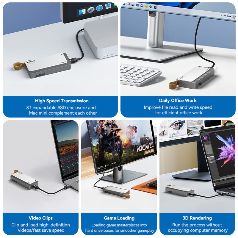 Eaget 40Gbps JHL7440 M.2 NVMe SSD Enclosure | Compatible with Thunderbolt 4/3, USB 4.0/3.2/3.1, suitable for 2280 B+M M-Key SSD