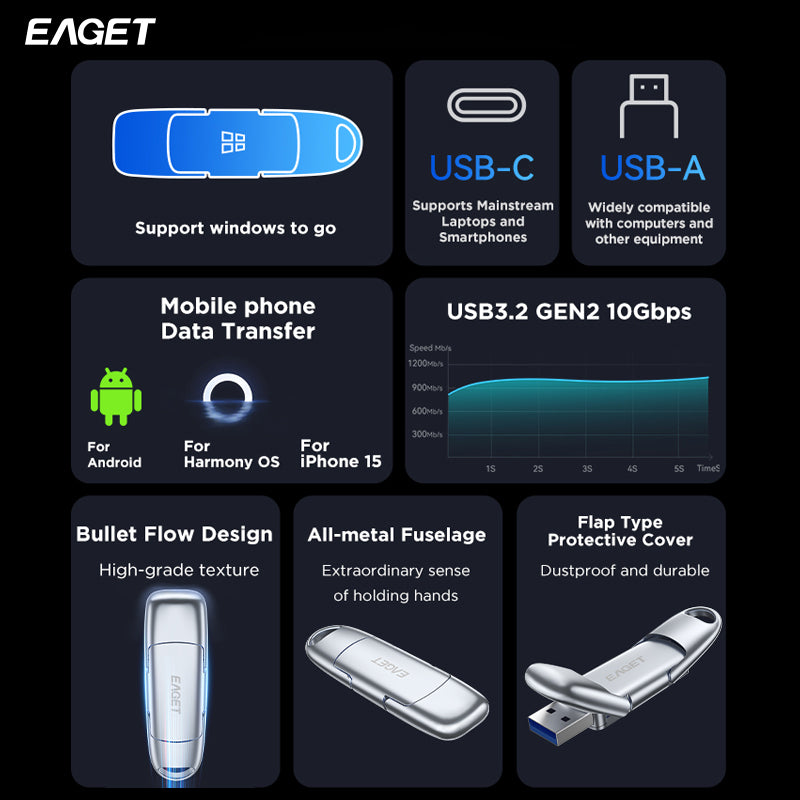 EAGET 512GB/1TB External SSD Solid State, USB 3.2 Type-C Flash Drive Disk, 1000MB/S Superior Ultra-speed Pen Drive