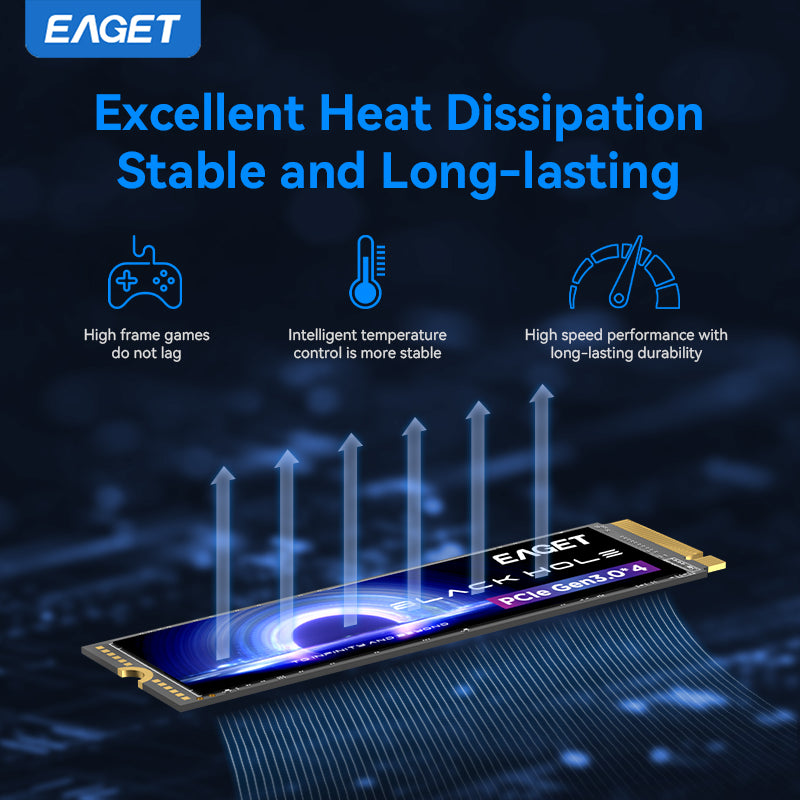 EAGET M.2 NVME SSD, 1TB/512GB/256GB M.2 2280 PCIE 3.0x4 Solid State Drive, Reading Speed up to 3500MB/s, internal Hard Disk For Desktops, Gaming Laptops, And Ultrabooks