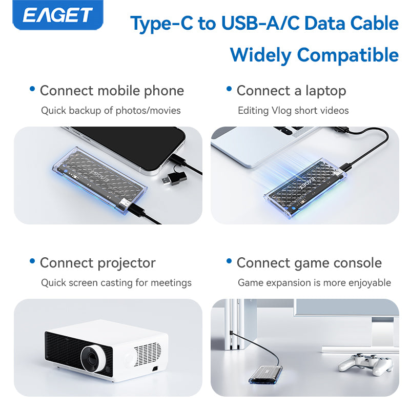 EAGET Dual Protocol M.2 NVMe/SATA SSD Enclosure Adapter - Supports 2230/2242/2260/2280 SSDs, Durable Transparent Shell with RGB Lighting(SSD Not Included)