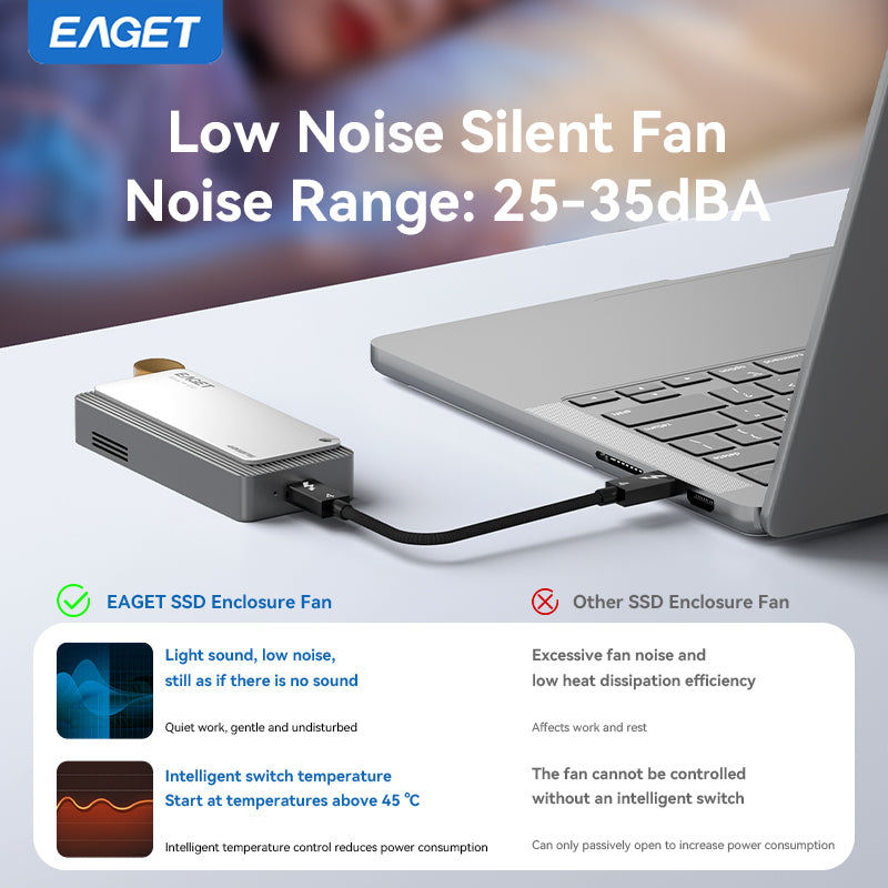 Eaget 40Gbps JHL7440 M.2 NVMe SSD Enclosure | Compatible with Thunderbolt 4/3, USB 4.0/3.2/3.1, suitable for 2280 B+M M-Key SSD