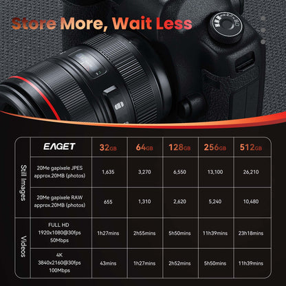 Extreme SD UHS-I Memory Card, 512GB/256GB/128GB/64GB/32GB, Compatible With Camera, High-Speed Data Storage for Photography & Video, for DSLR Cameras, Dslr Accessories