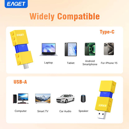 USB 3.2 Flash Drive 150Mb/S, Dual USB-A And Type-C, Thumb Drive Photo Stick, Push-Pull Design, 32/64/128/256GB Optional