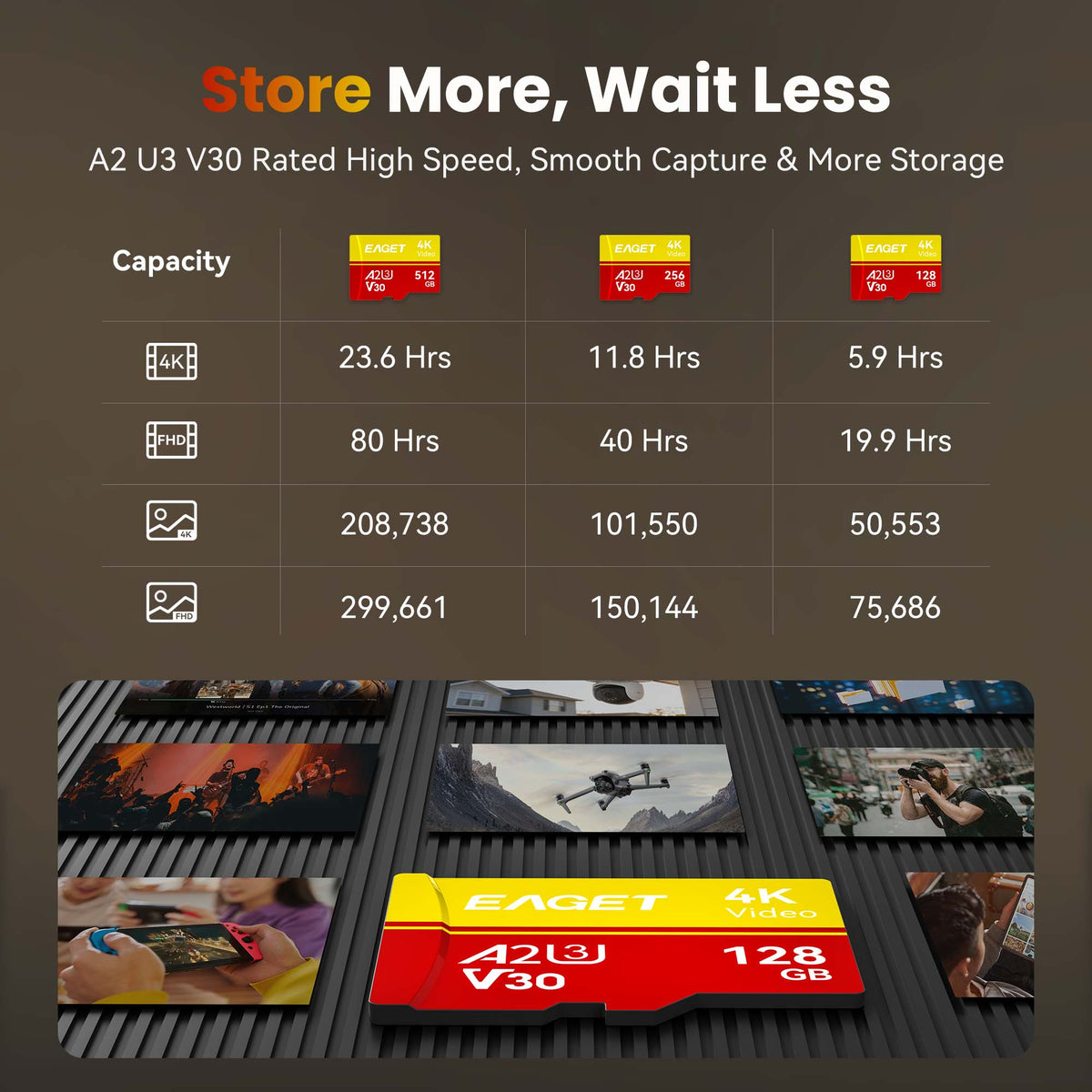 Micro SD Memory Card, A2 U3 V30, 64GB/128GB/256GB/512GB, Up to 160/100MB/s Read/Write, 4K UHD, UHS-I