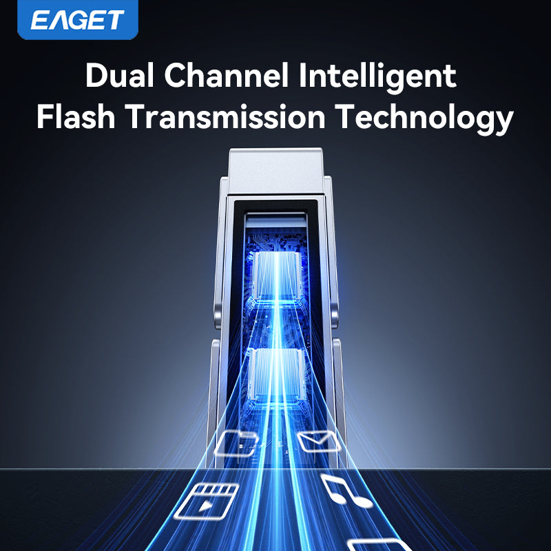 1TB/512GB Solid-State Flash Drive, USB3.2 to Type-C Dual-interface, 20Gbps High Speed Transmission