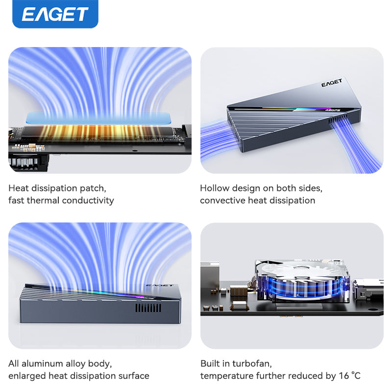 EAGET 40Gbps M.2 NVMe SSD Enclosure with Built-in Cooling Fan, Compatible with Thunderbolt 3/4, Support 2230 2242 2260 2280 (Only M Key)(SSD Not Include)