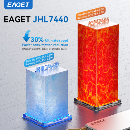 Eaget 40Gbps JHL7440 M.2 NVMe SSD Enclosure |  Compatible with Thunderbolt 4/3, USB 4.0/3.2/3.1, suitable for 2280 B+M M-Key SSD