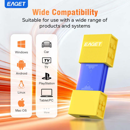 USB 3.2 Flash Drive 150Mb/S, Dual USB-A And Type-C, Thumb Drive Photo Stick, Push-Pull Design, 32/64/128/256GB Optional