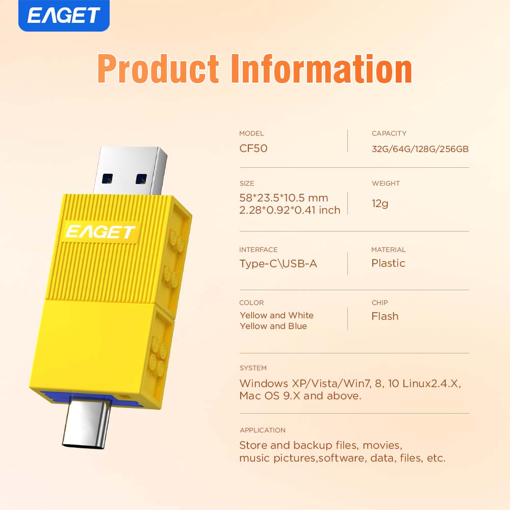 USB 3.2 Flash Drive 150Mb/S, Dual USB-A And Type-C, Thumb Drive Photo Stick, Push-Pull Design, 32/64/128/256GB Optional