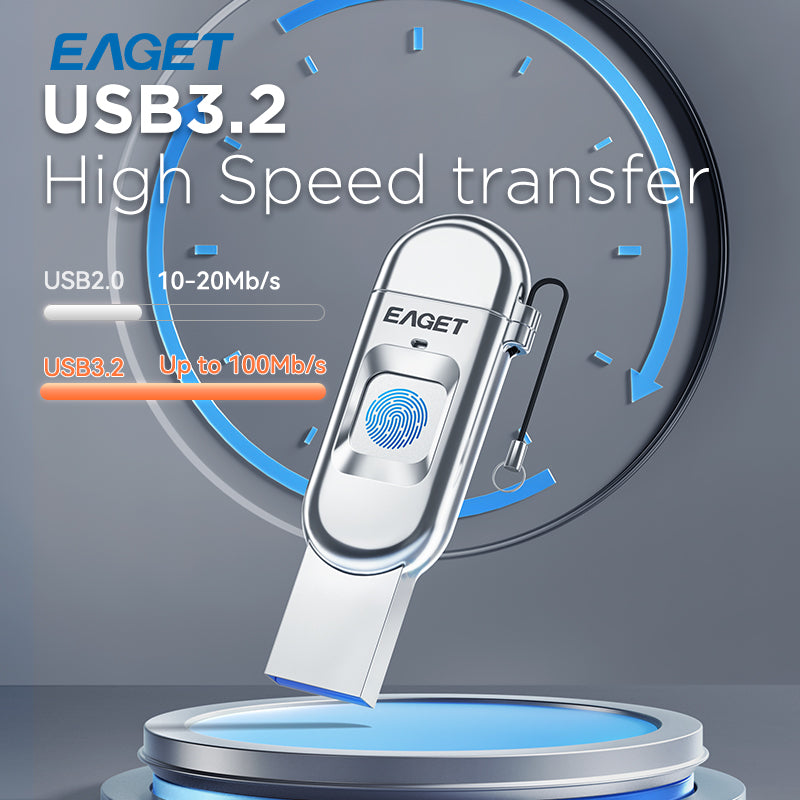 EAGET Fingerprint Encryption USB3.2 to Type-C Dual-interface Flash Drive, Public & Secure Disk Storage