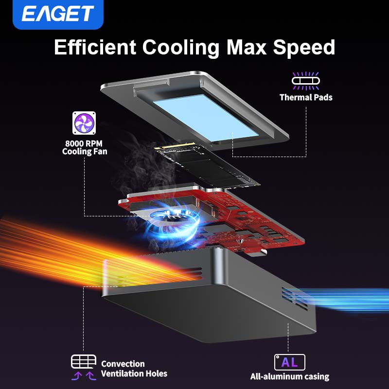 M.2 NVMe SSD 80Gbps Enclosure, Intel JHL9480, Three-Chip Solution, Intelligent Cooling System, Compatible with Thunderbolt 5/ 4/ 3 and USB 4.0 V2.0/ USB 4.0/ 3.2/ 3.1/ 3.0