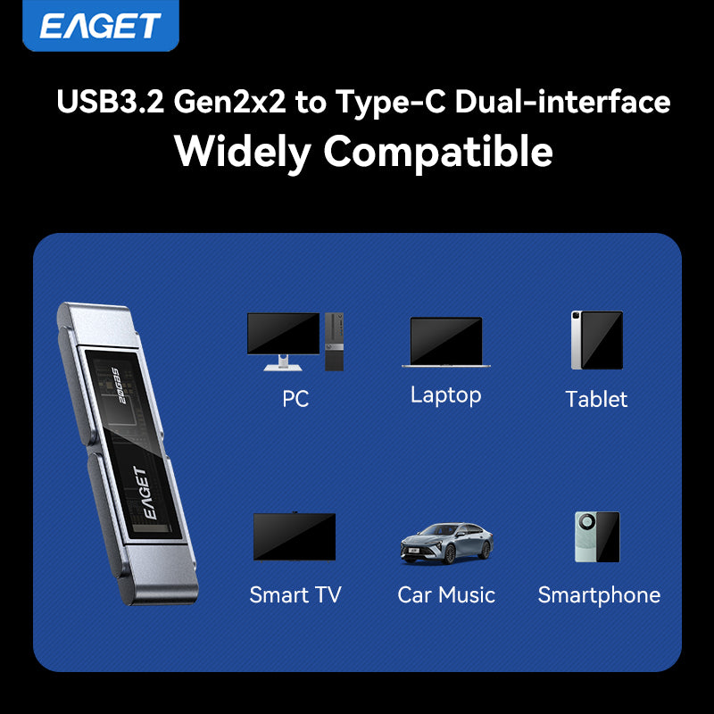 1TB/512GB Solid-State Flash Drive, USB3.2 to Type-C Dual-interface, 20Gbps High Speed Transmission