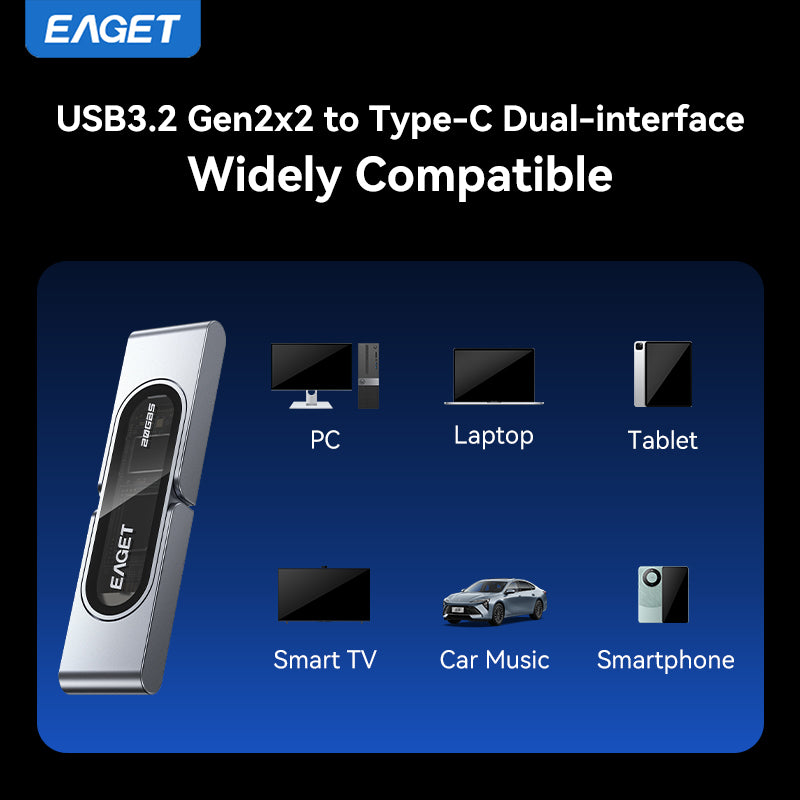 1TB/512GB Solid-State Flash Drive, 20Gbps High Speed Transmission, USB3.2 to Type-C Dual-interface