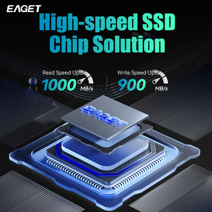 EAGET 512GB/1TB External SSD Solid State, USB 3.2 Type-C Flash Drive Disk, 1000MB/S Superior Ultra-speed Pen Drive