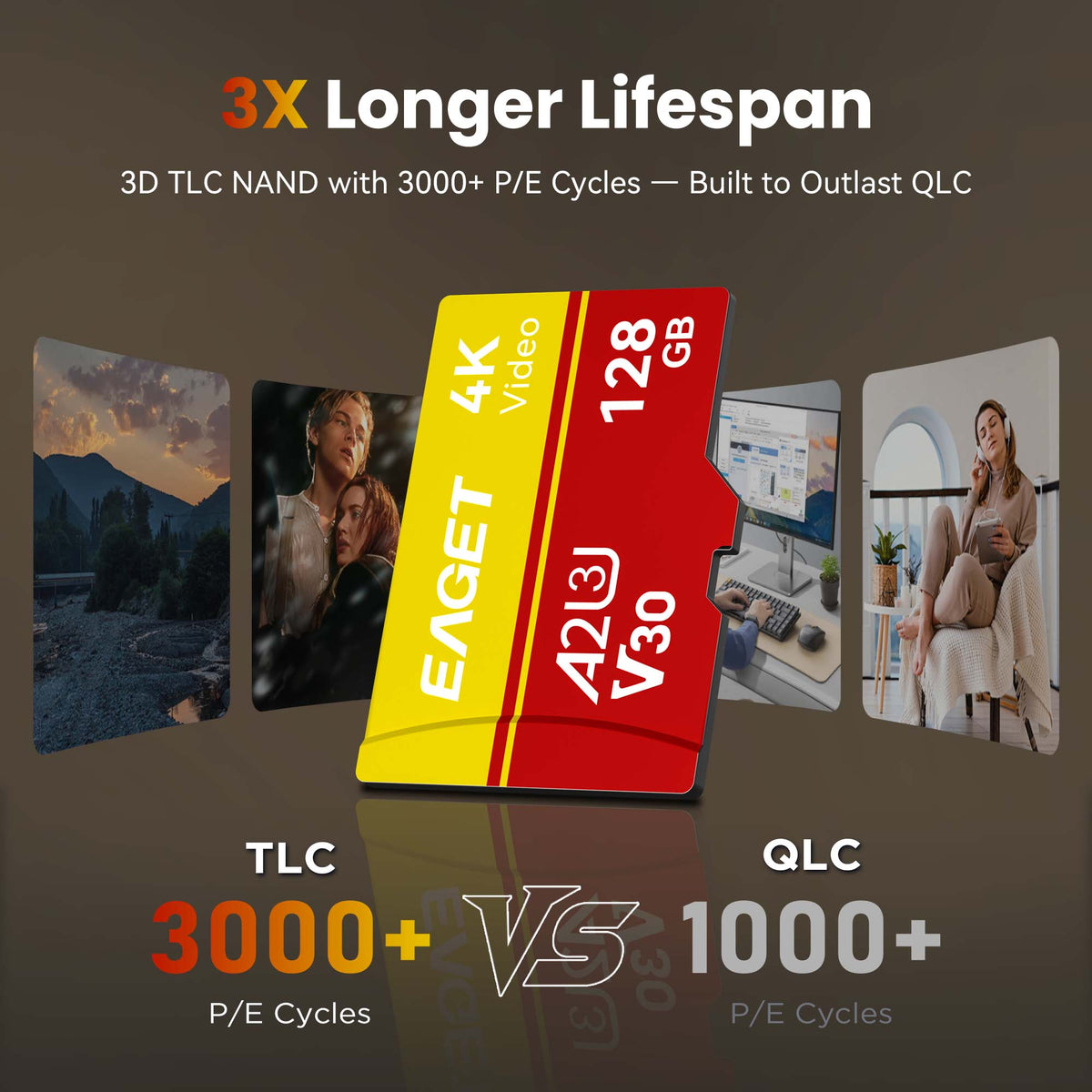 Micro SD Memory Card, A2 U3 V30, 64GB/128GB/256GB/512GB, Up to 160/100MB/s Read/Write, 4K UHD, UHS-I
