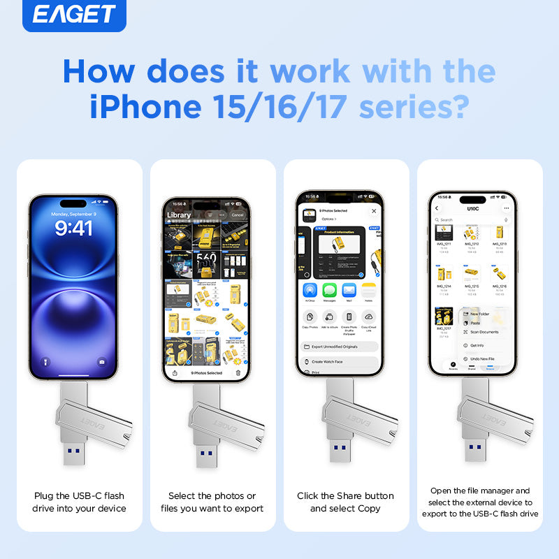 2-in-1 USB3.2 Flash Drive OTG Metal U Disk, 360° rotates USB Memory Stick, 32GB/64GB128GB/256GB/512GB/1TB High Speed Memory Stick Pen Drive, USB-A Or Typc-C Flash Drive Disk