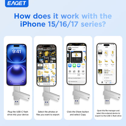 2-in-1 USB3.2 Flash Drive OTG Metal U Disk, 360° rotates USB Memory Stick, 32GB/64GB128GB/256GB/512GB/1TB High Speed Memory Stick Pen Drive, USB-A Or Typc-C Flash Drive Disk